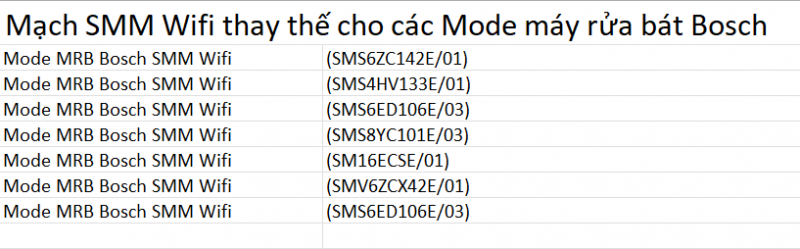 Mode SMM wifi may rua bat Bosch